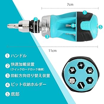 差し変え用 Amazon | Pro-Graad DA1 5/8インチから1/4インチドリル